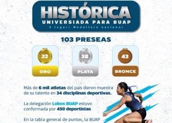 La Universiada Nacional 2025, la más grande en la historia de esta justa deportiva